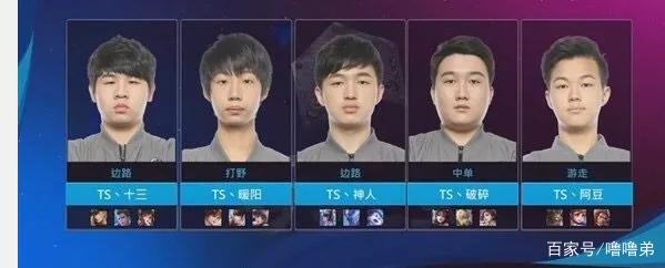 在亚洲内战